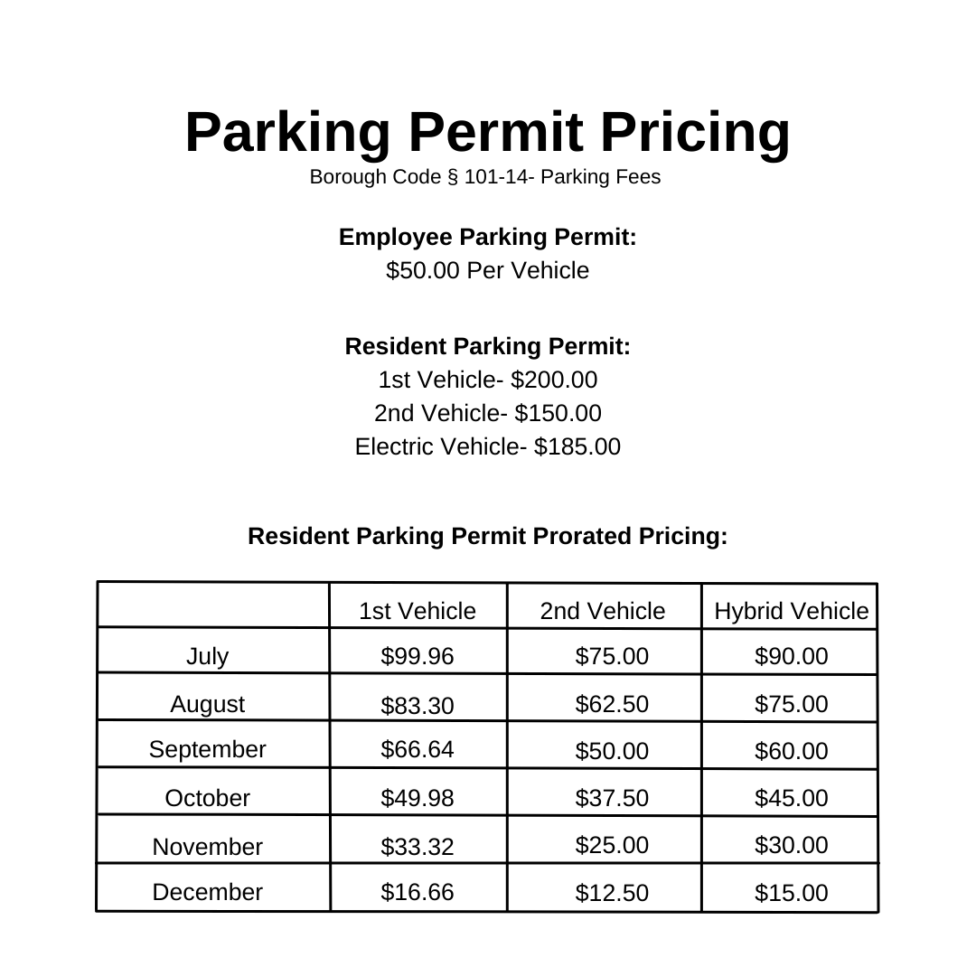 Parking Permit Pricing